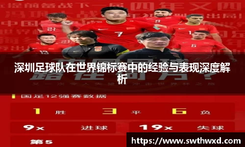 深圳足球队在世界锦标赛中的经验与表现深度解析