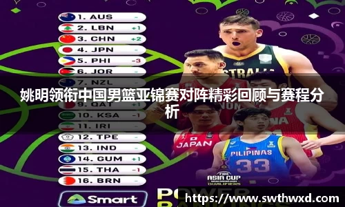 姚明领衔中国男篮亚锦赛对阵精彩回顾与赛程分析